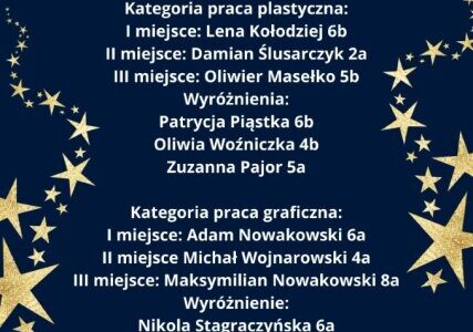 Wyniki konkursu „Gwiazdo świeć, kolędo leć”