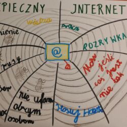 Plakat wyróżniony w konkursie Bezpieczny Internet