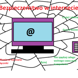 Praca uczennicy klasy 4b