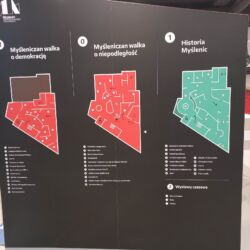 Śladami historii w Muzeum Myślenicki